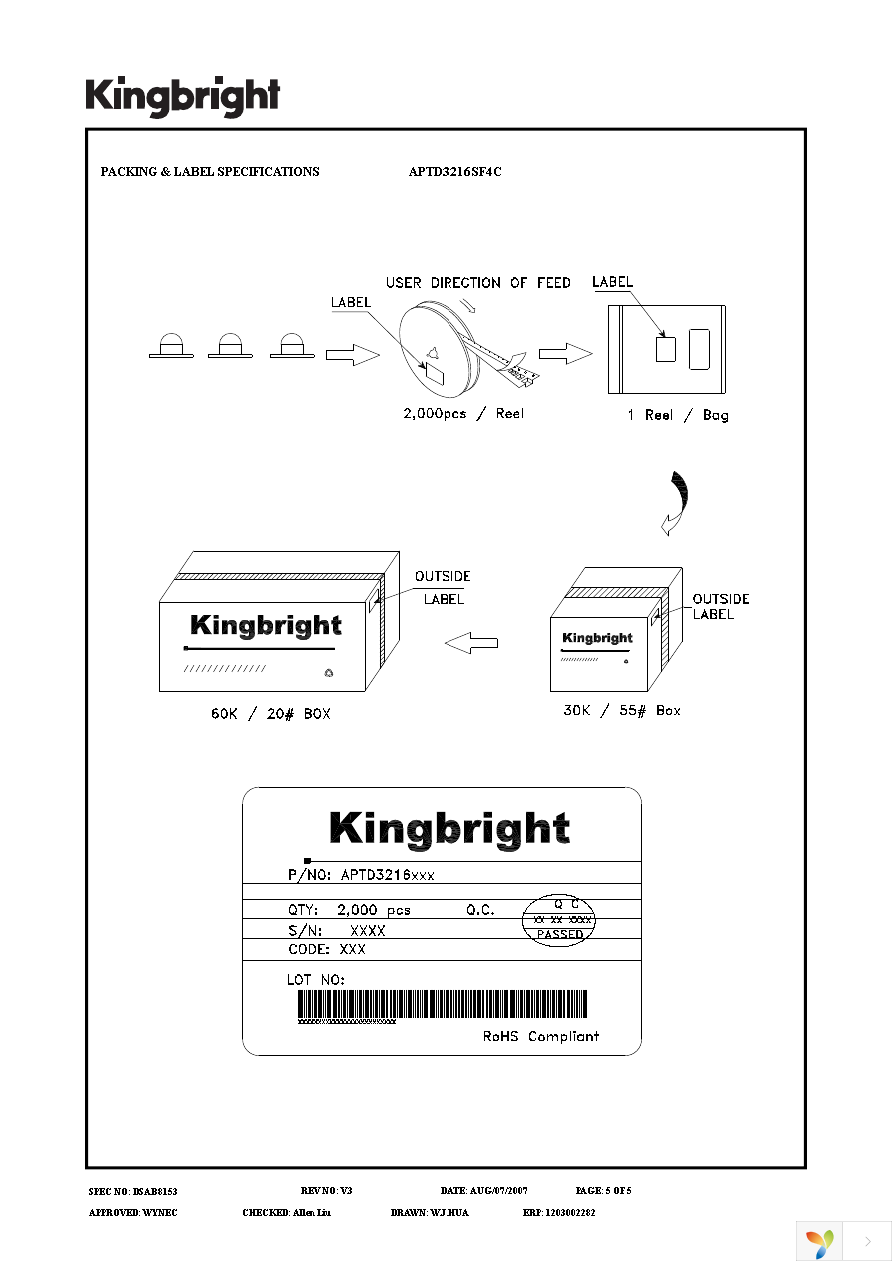 APTD3216SF4C Page 5