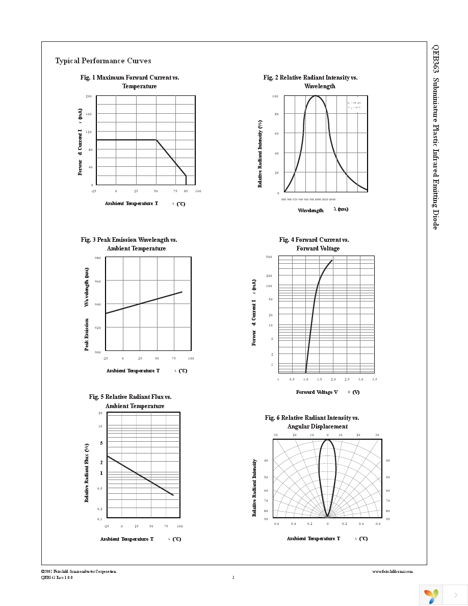 QEB363ZR Page 3