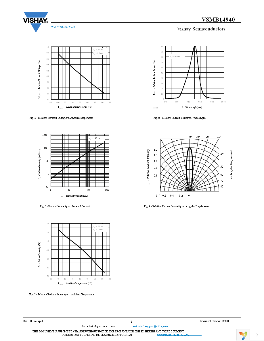 VSMB14940 Page 3