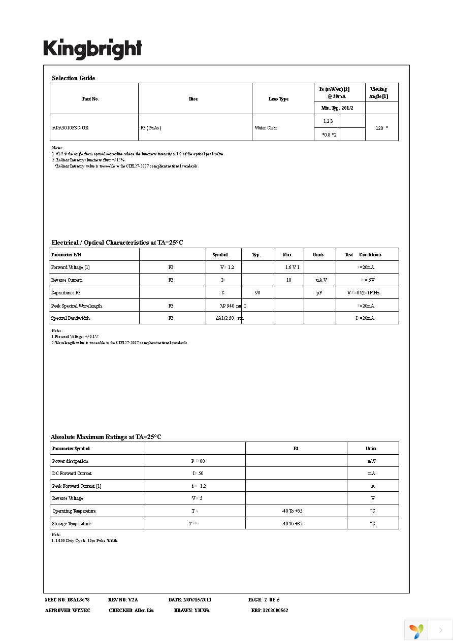 APA3010F3C-GX Page 2