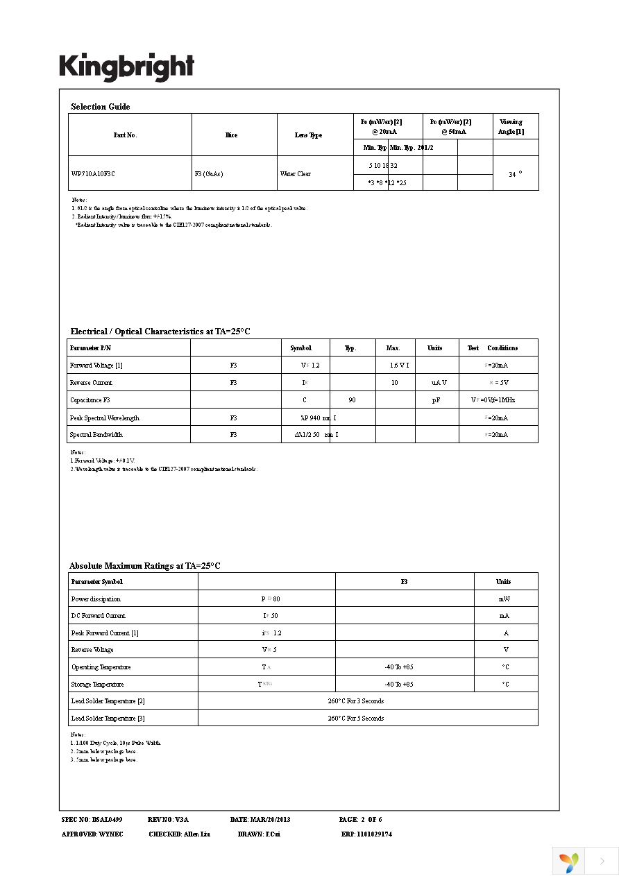 WP710A10F3C Page 2