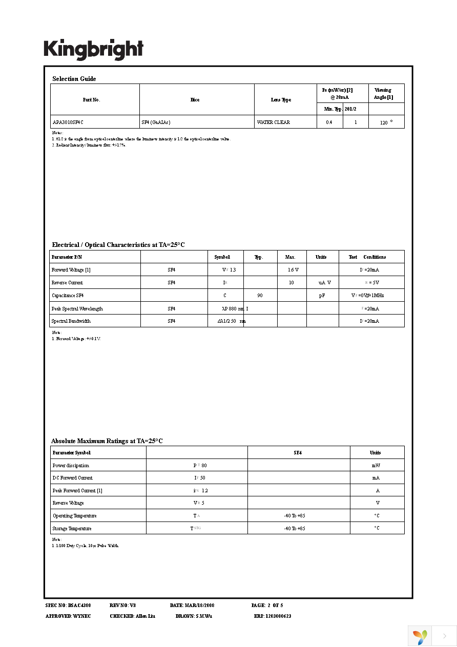 APA3010SF4C Page 2