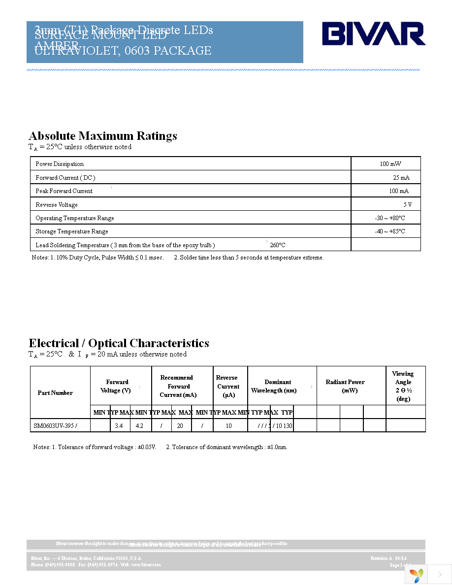 SM0603UV-395 Page 2