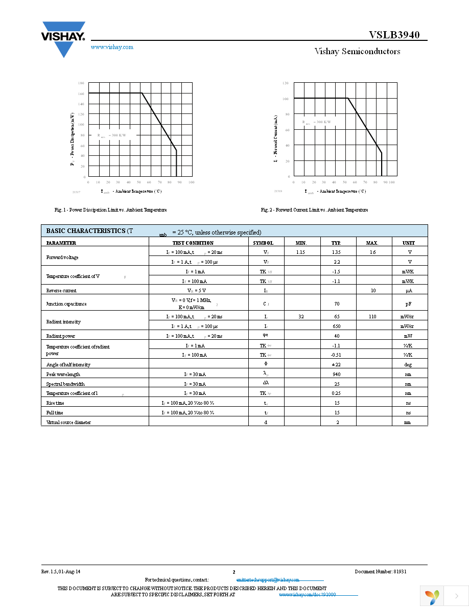 VSLB3940 Page 2