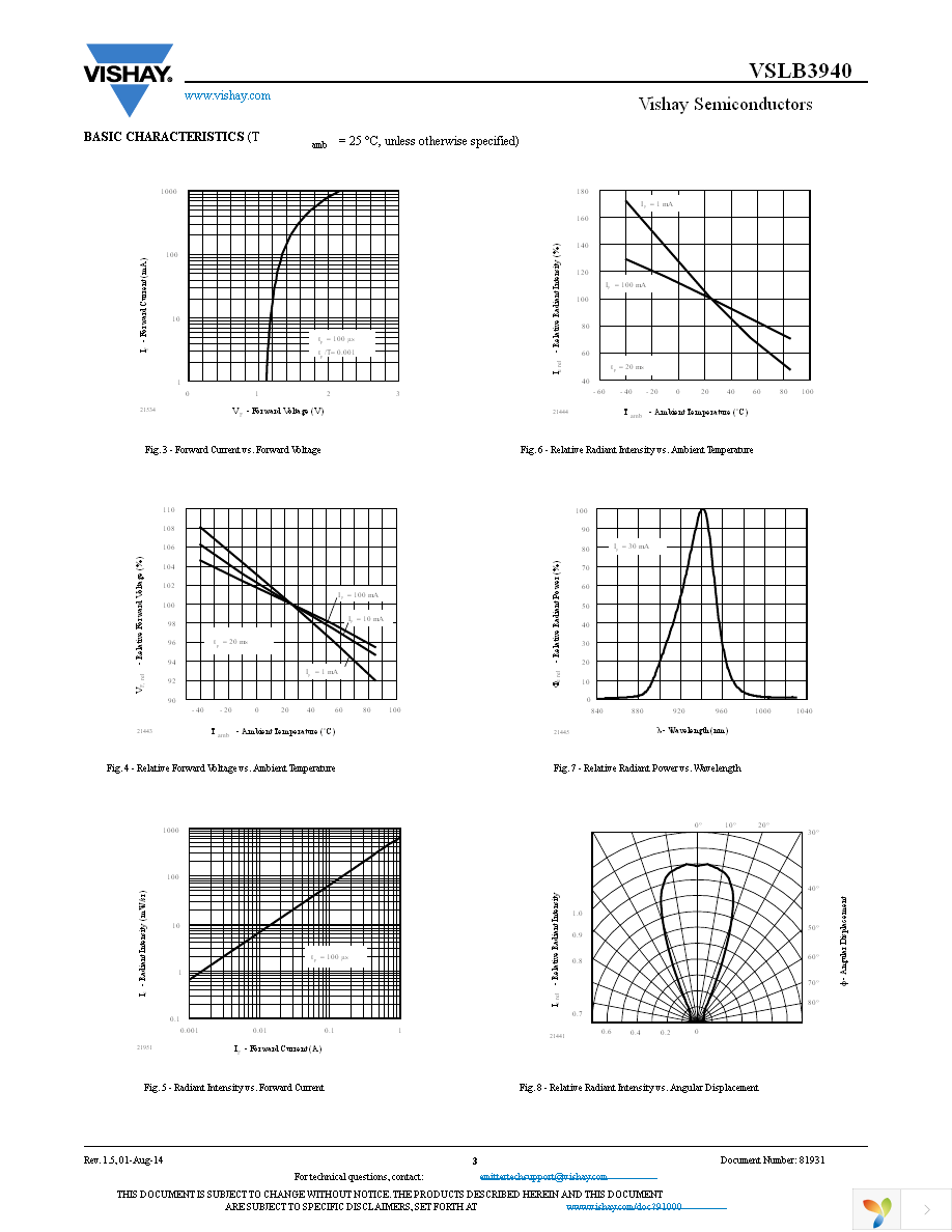 VSLB3940 Page 3