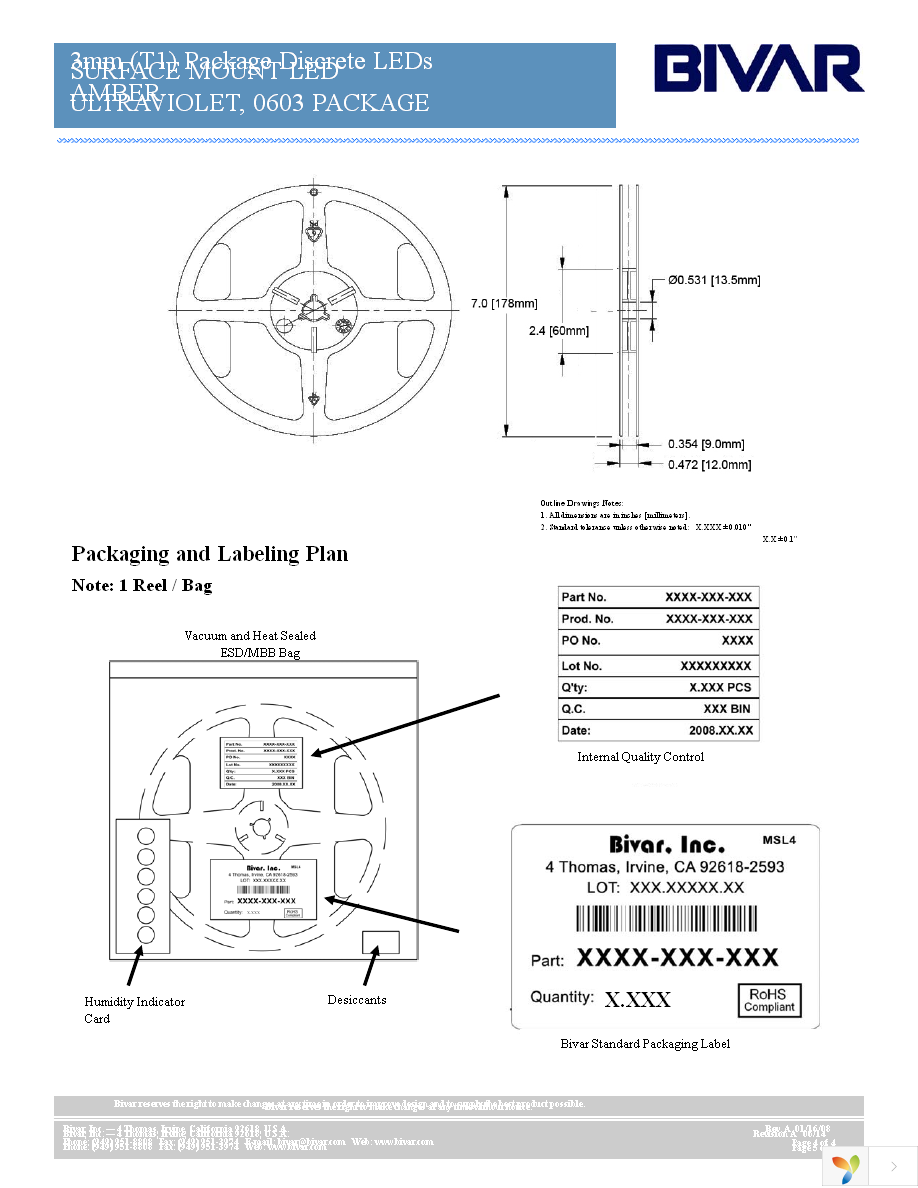 SM0603UV-400 Page 5