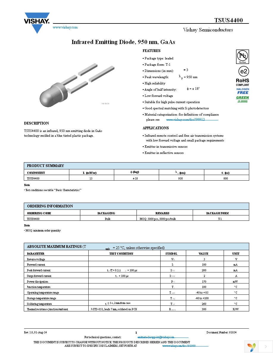 TSUS4400 Page 1