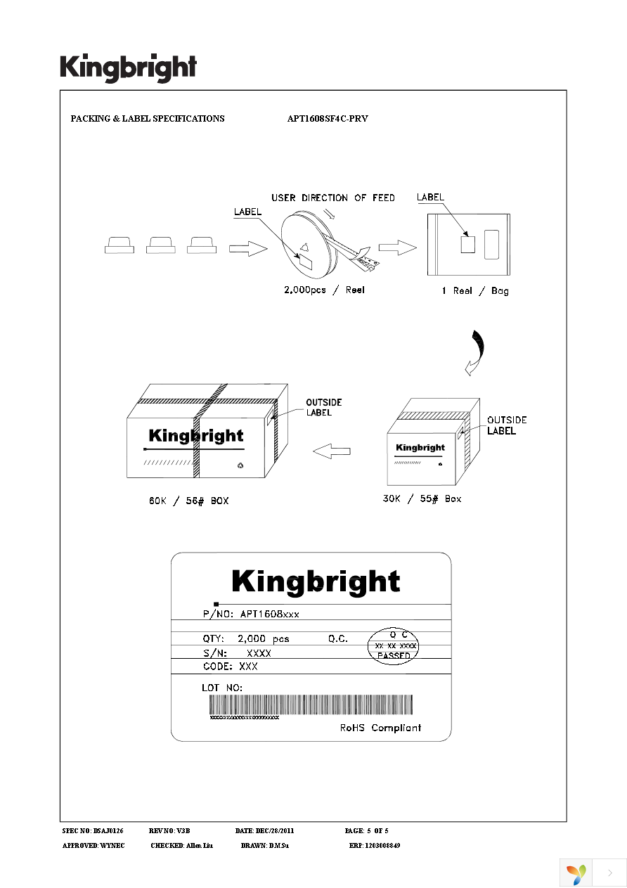 APT1608SF4C-PRV Page 5