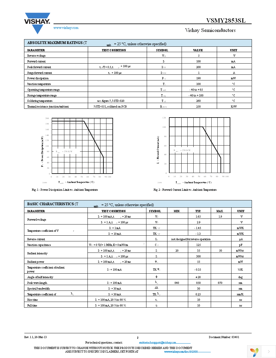 VSMY2853SL Page 2