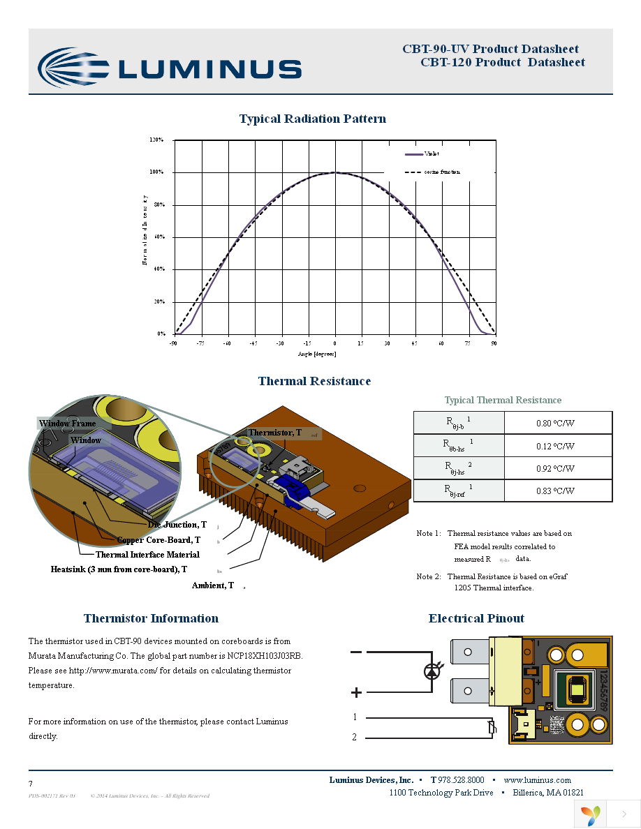 CBT-90-UV-C31-L400-22 Page 7