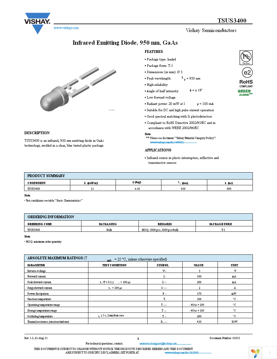 TSUS3400 Page 1