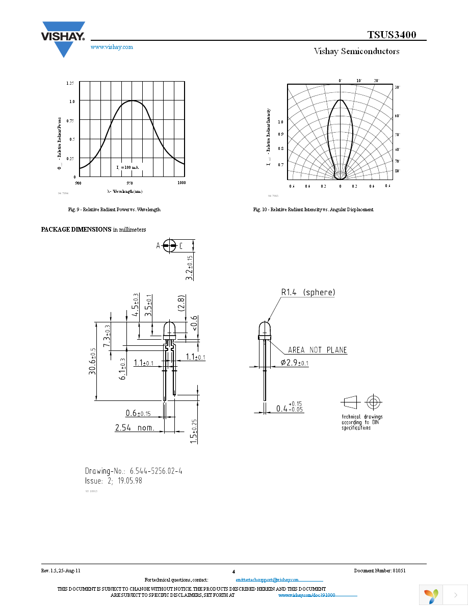 TSUS3400 Page 4