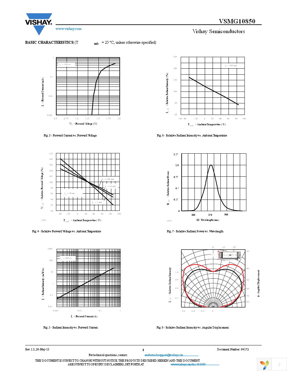 VSMG10850 Page 3