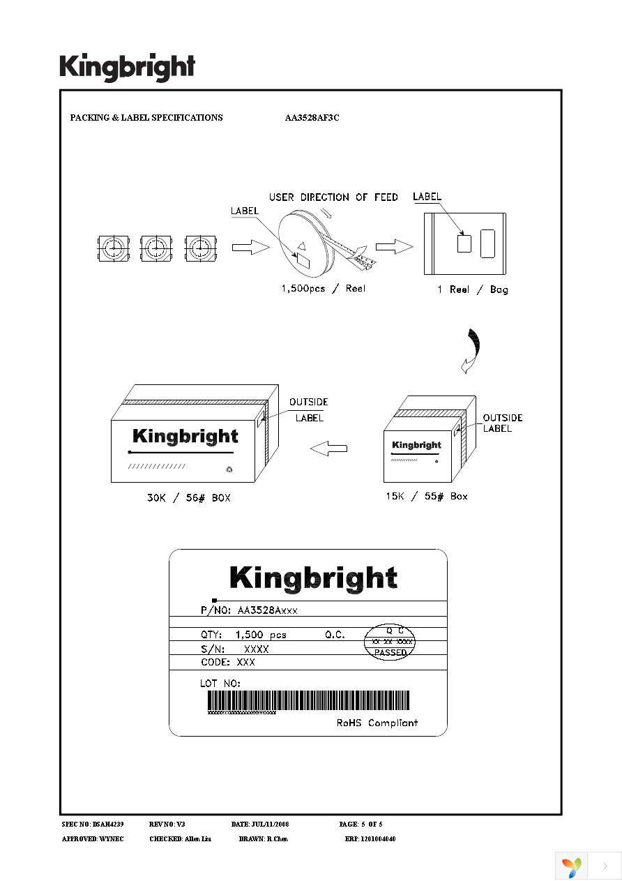 AA3528AF3C Page 5