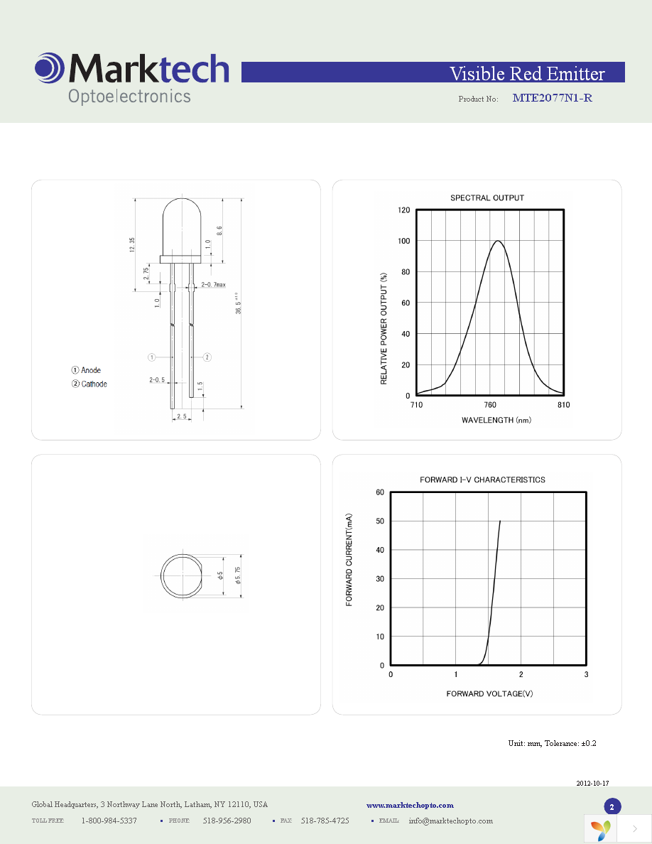 MTE2077N1-R Page 2