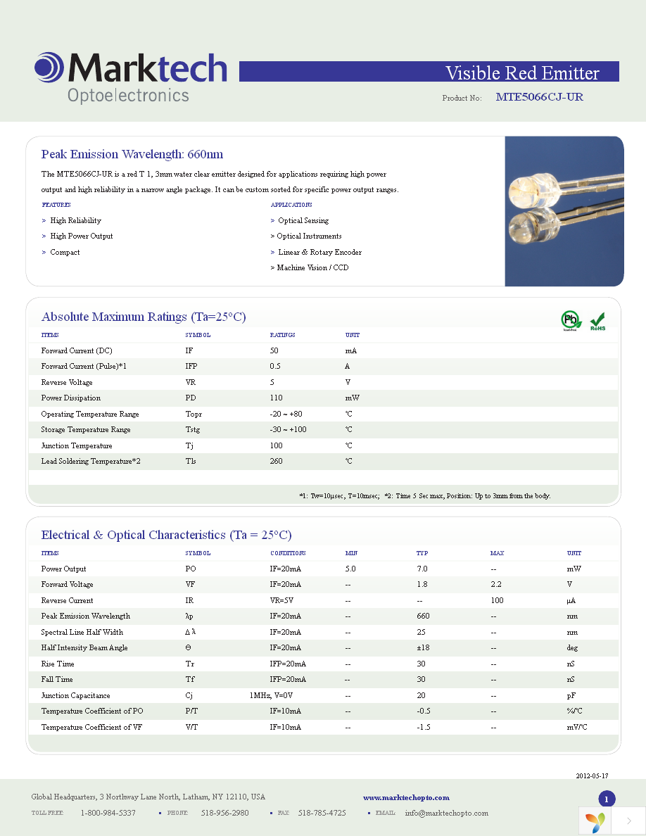 MTE5066CJ-UR Page 1