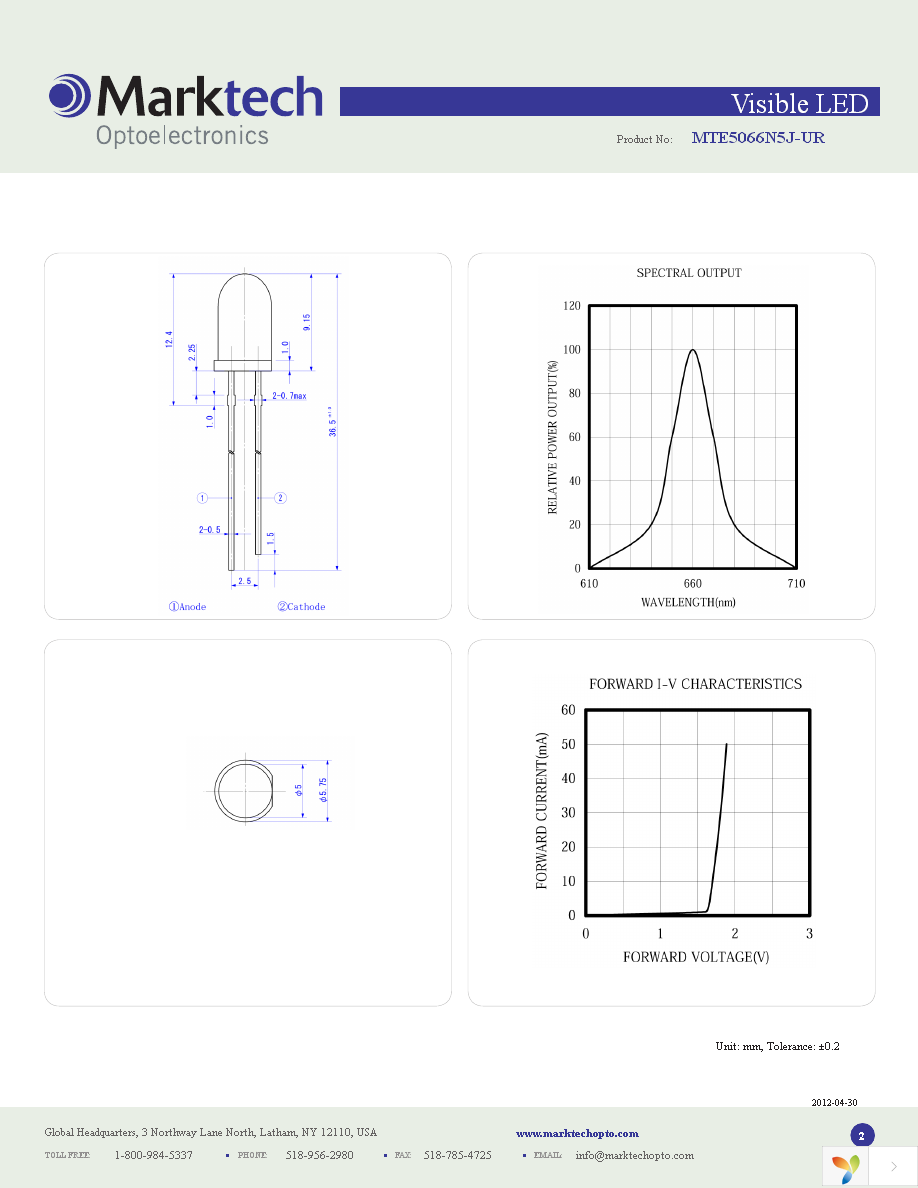 MTE5066N5J-UR Page 2