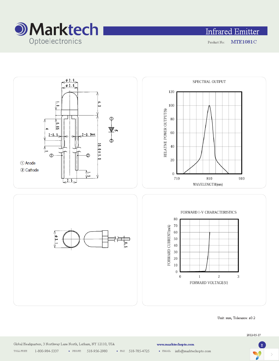 MTE1081C Page 2