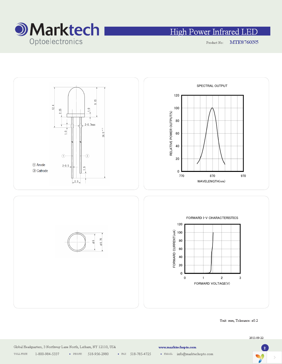 MTE8760N5 Page 2