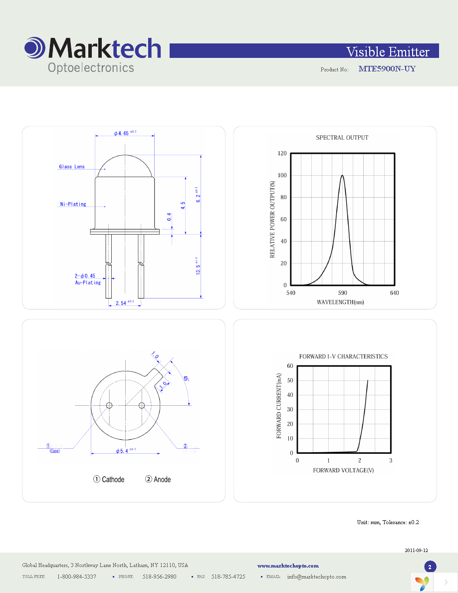 MTE5900N-UY Page 2