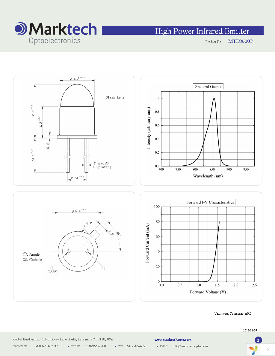 MTE8600P Page 2