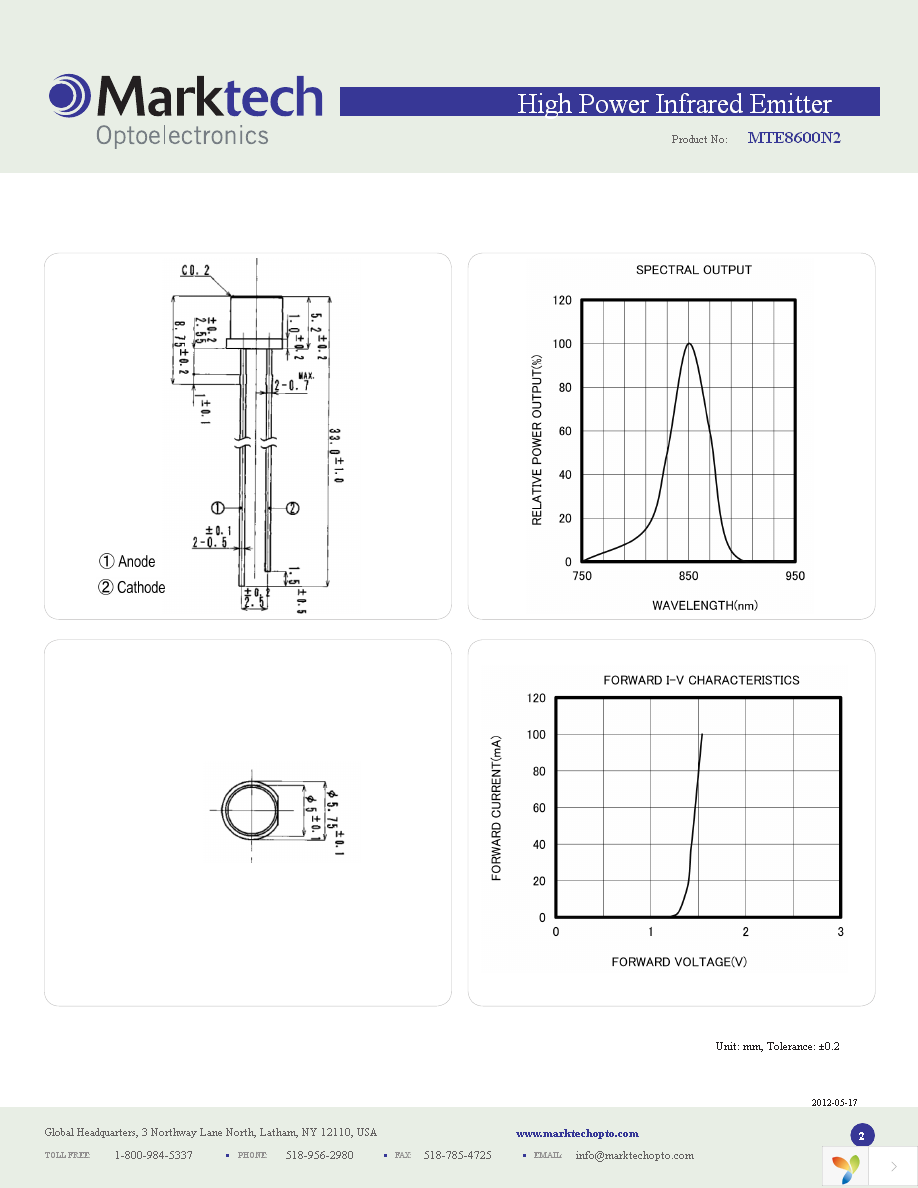 MTE8600N2 Page 2