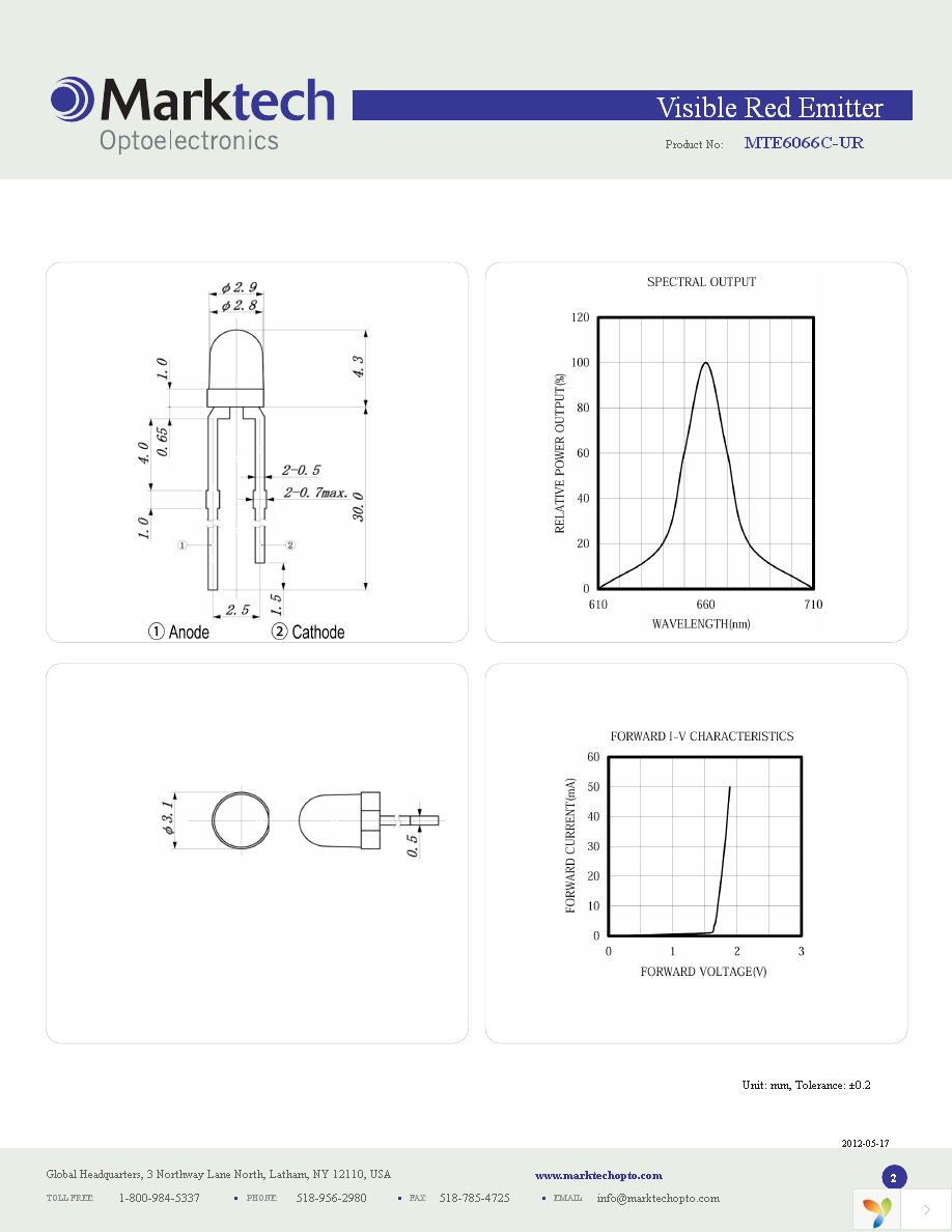 MTE6066C-UR Page 2