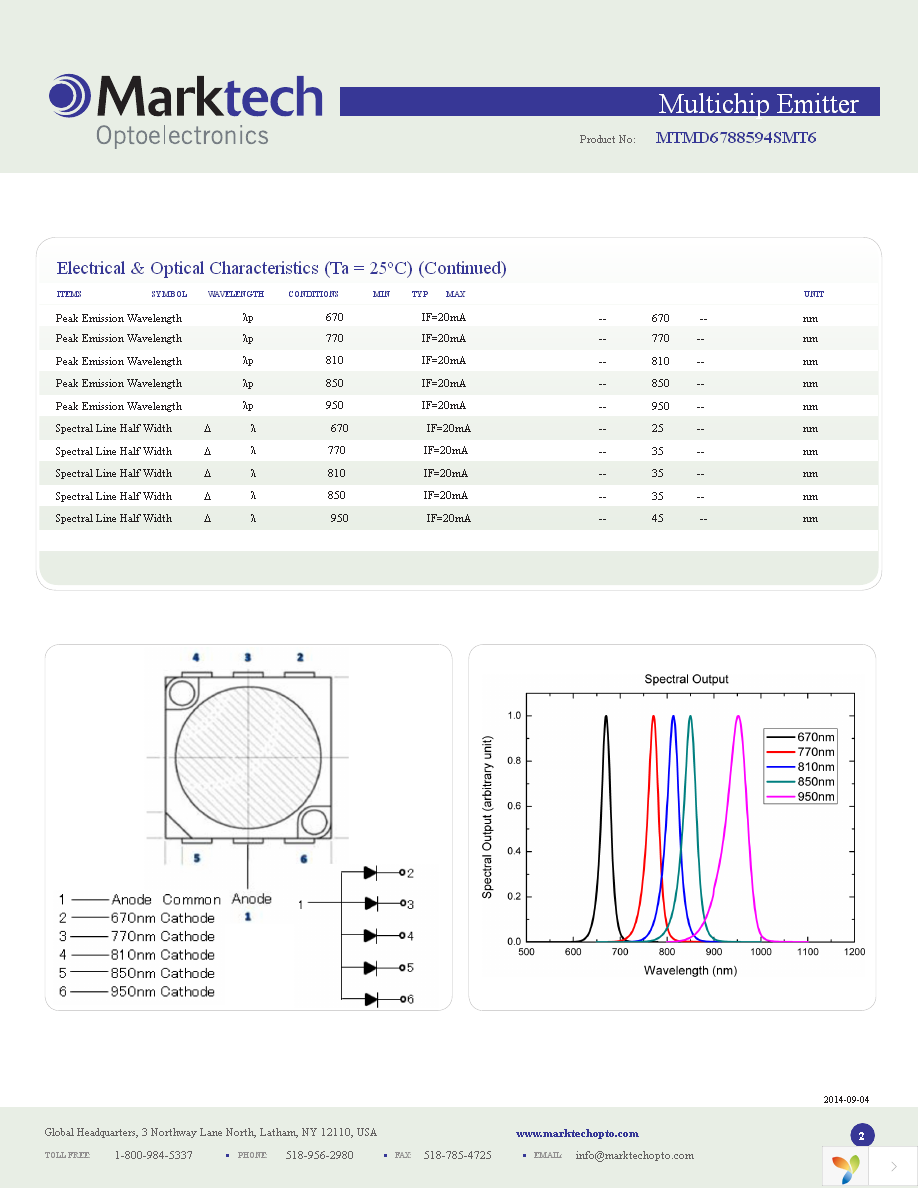 MTMD6788594SMT6 Page 2