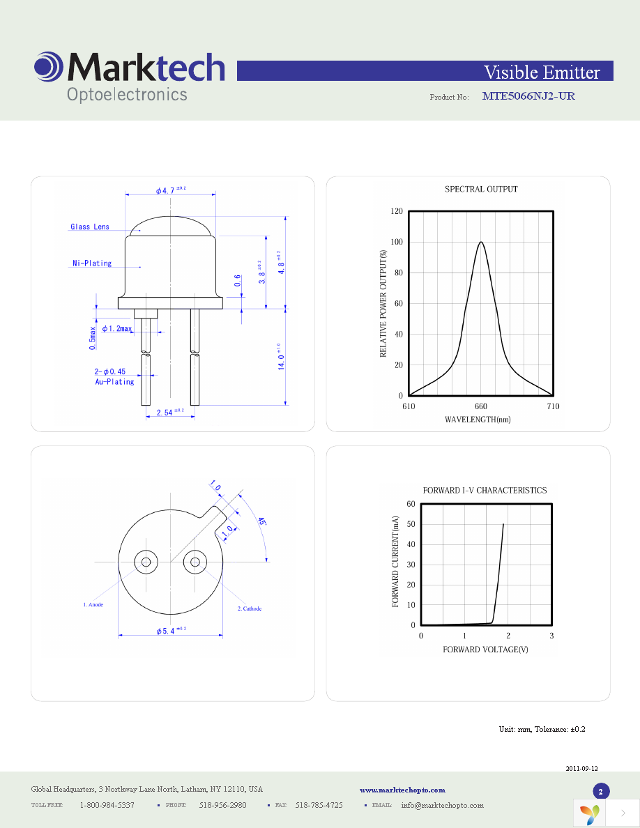 MTE5066NJ2-UR Page 2