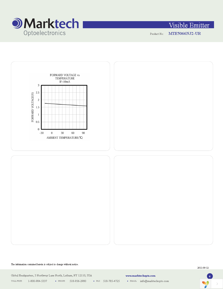 MTE5066NJ2-UR Page 4