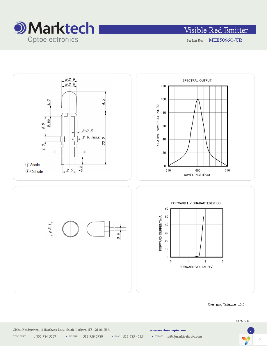 MTE5066C-UR Page 2