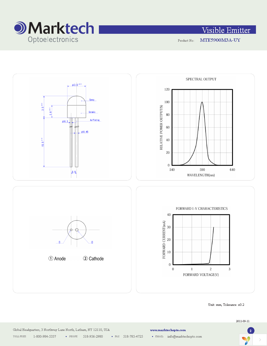 MTE5900M3A-UY Page 2