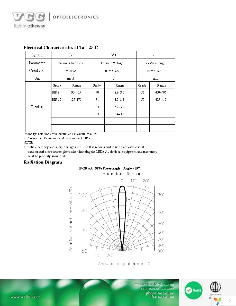 VAOL-3EUV0Y4 Page 2