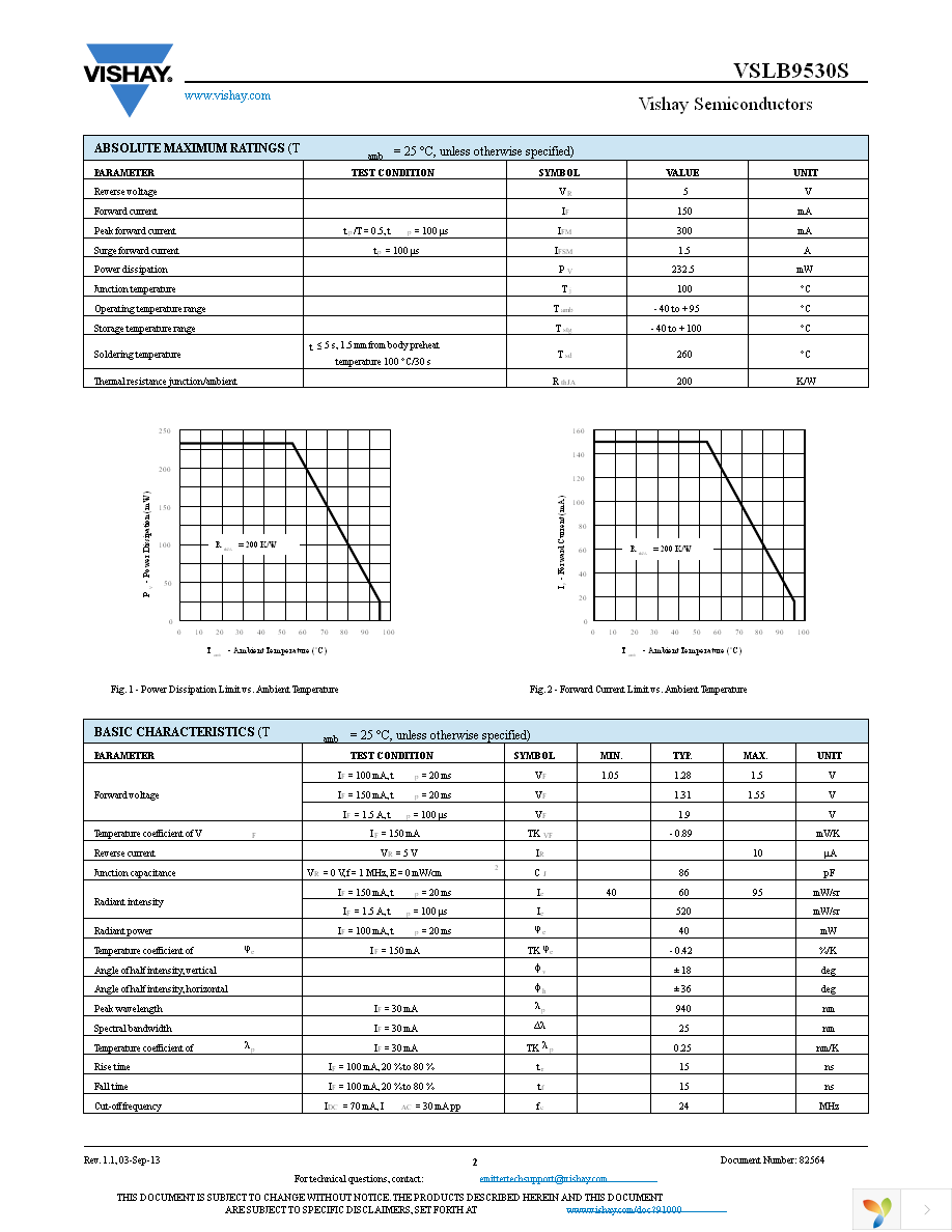 VSLB9530S Page 2