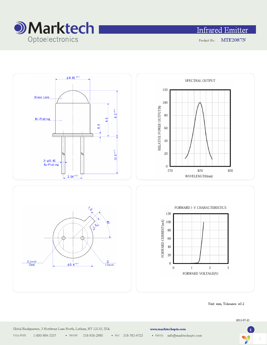 MTE2087N Page 2