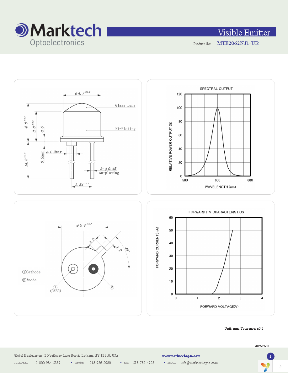 MTE2062NJ1-UR Page 2