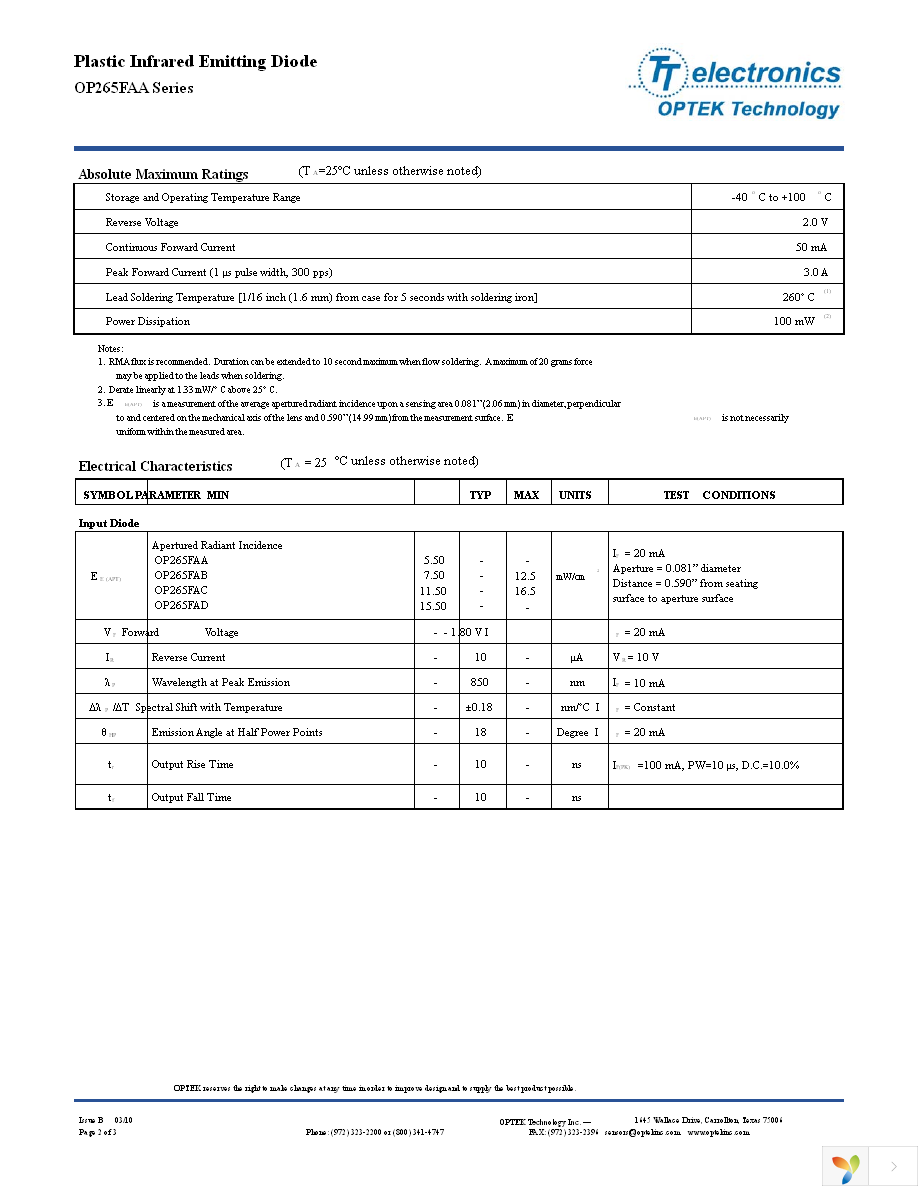 OP265AA Page 2