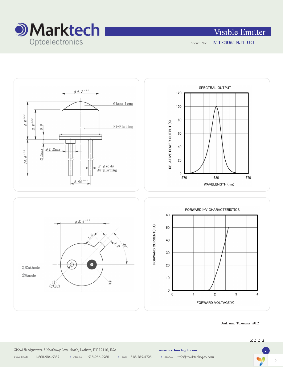 MTE3061NJ1-UO Page 2