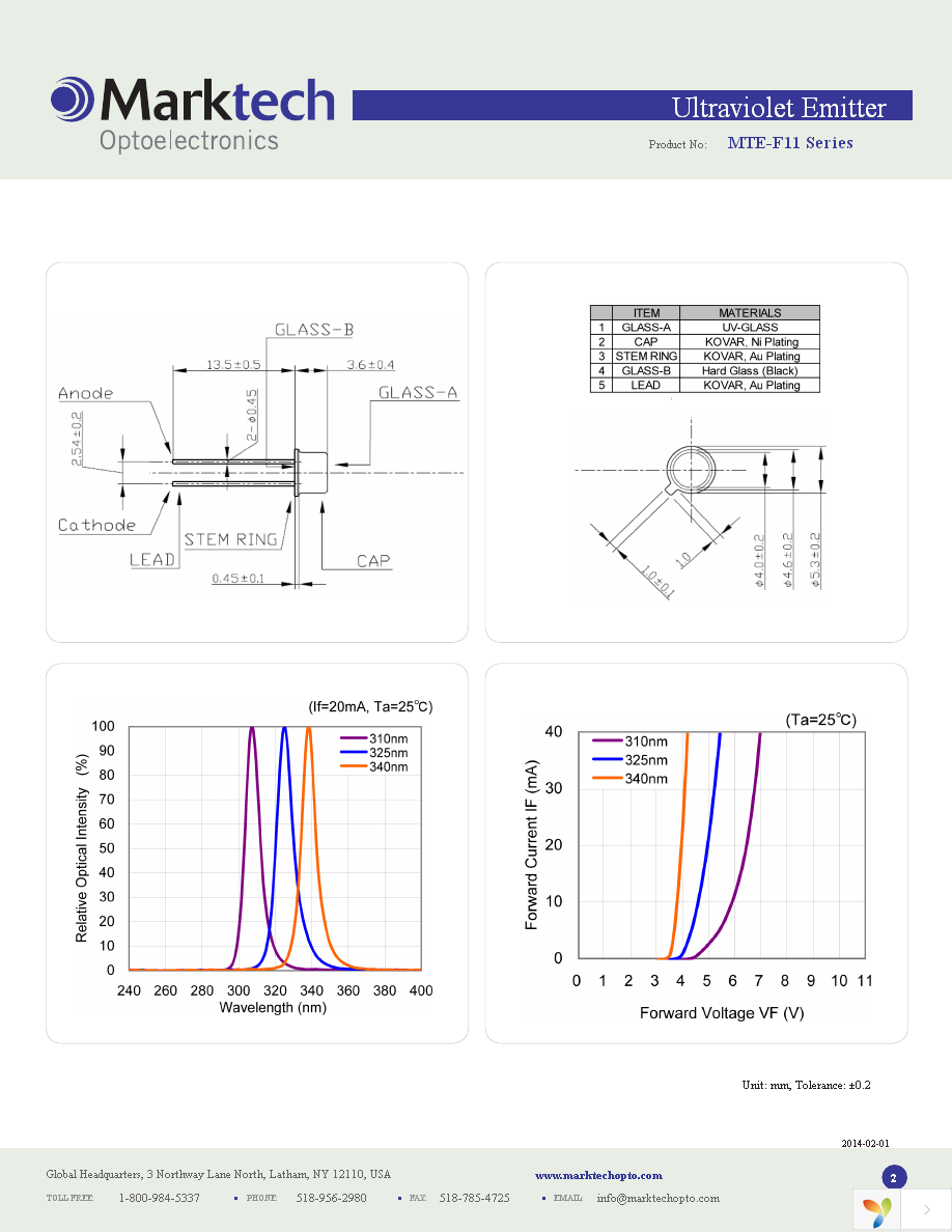 MTE340F11-UV Page 2