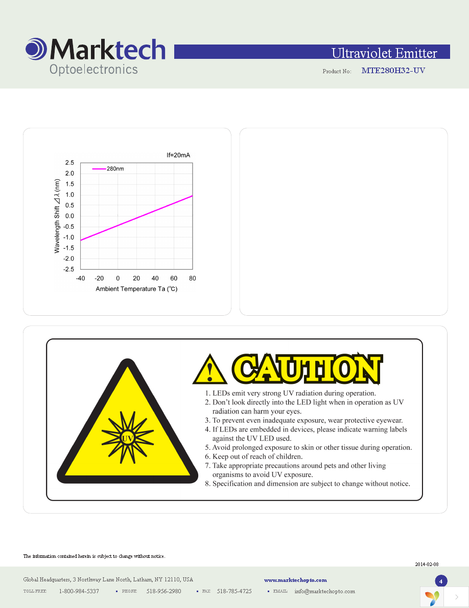 MTE280H32-UV Page 4