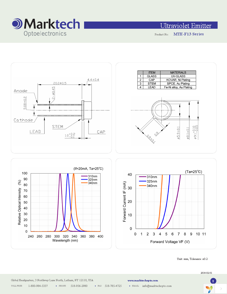 MTE340F13-UV Page 2