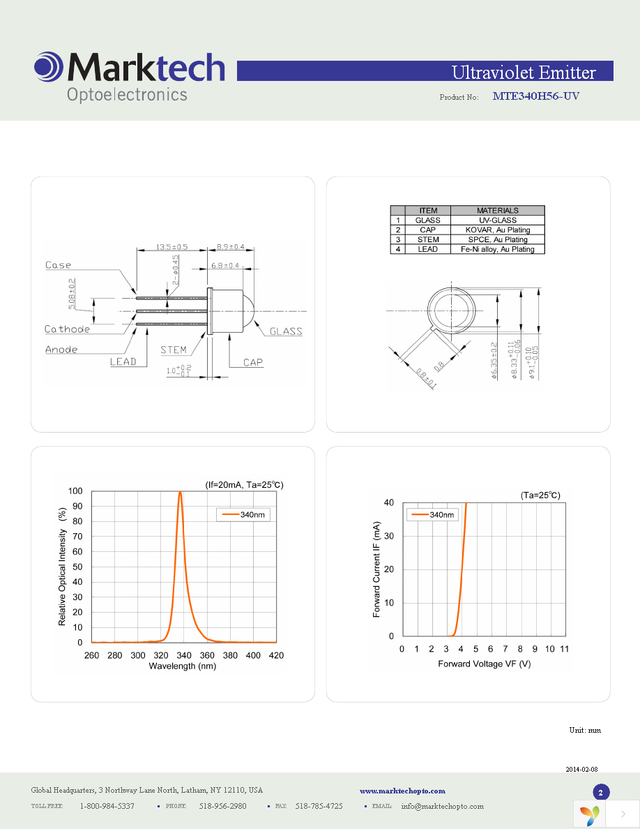 MTE340H56-UV Page 2