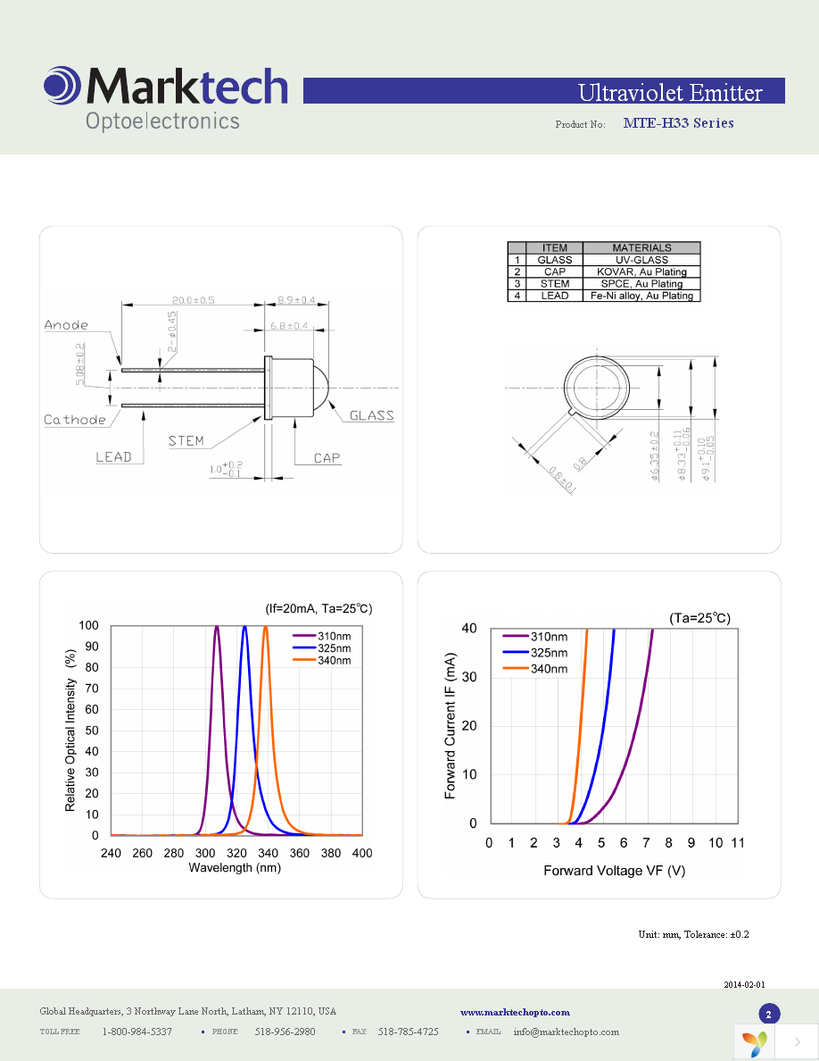 MTE310H33-UV Page 2