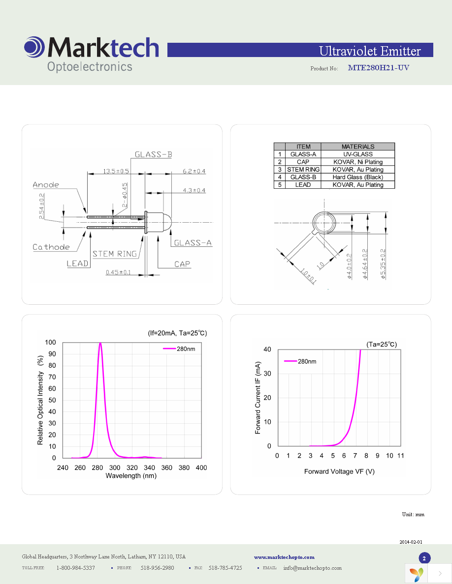 MTE280H21-UV Page 2