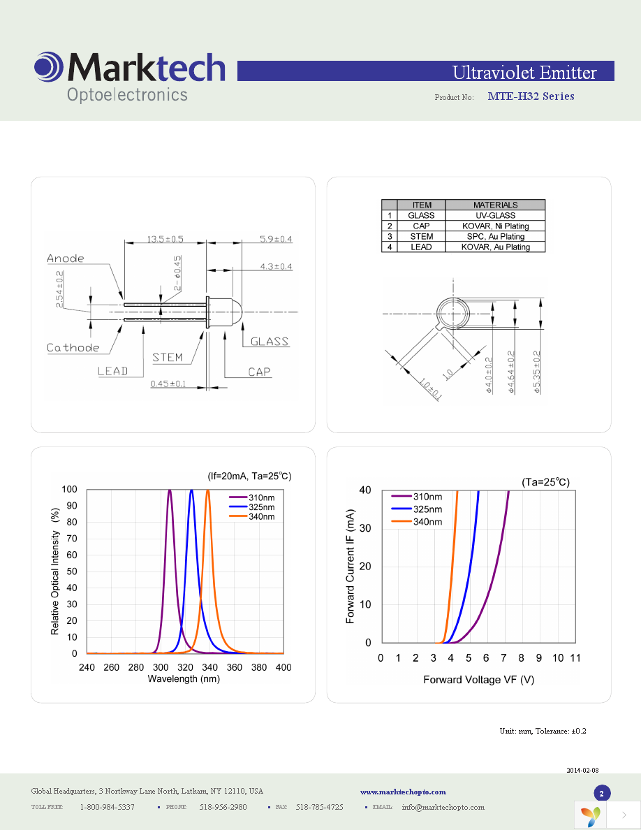 MTE310H32-UV Page 2