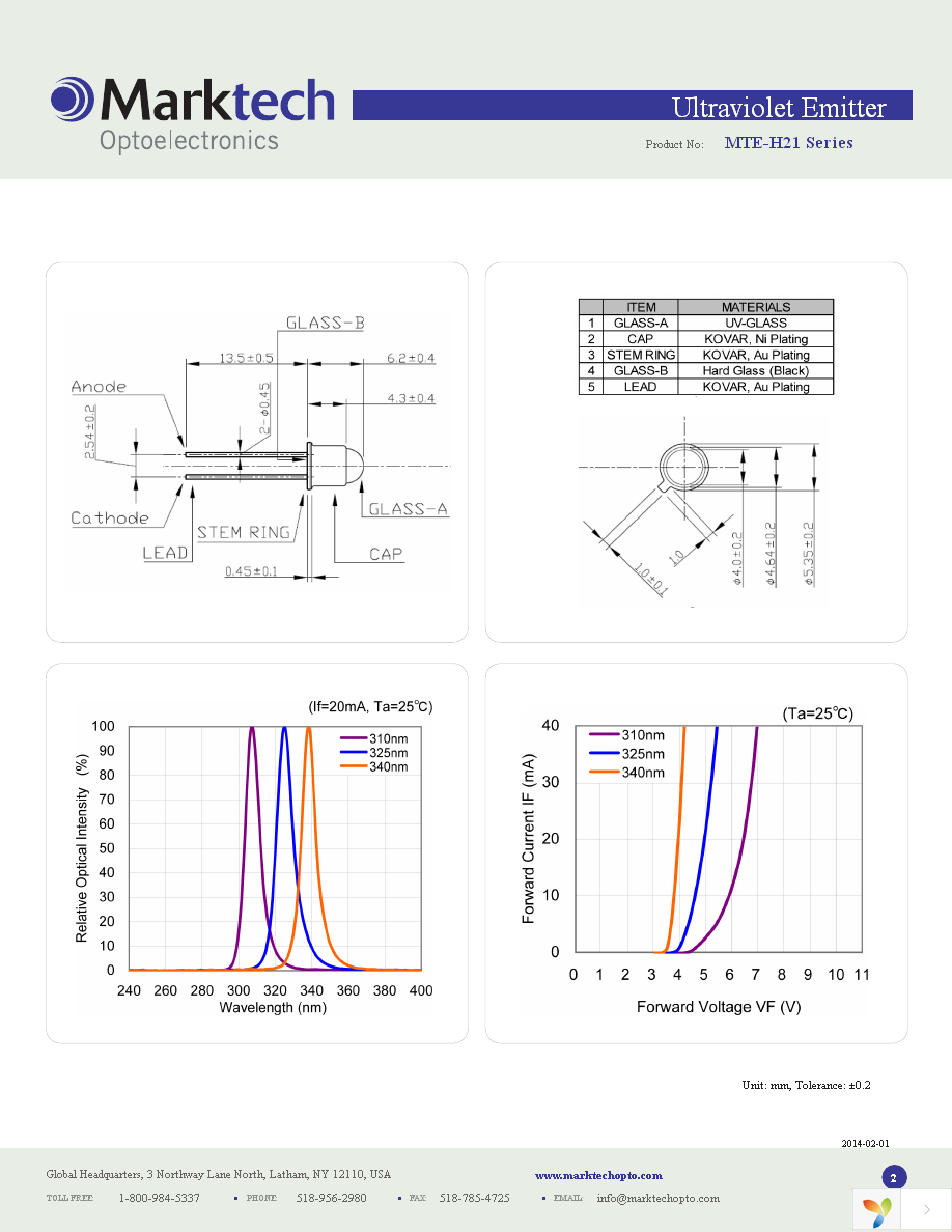 MTE325H21-UV Page 2