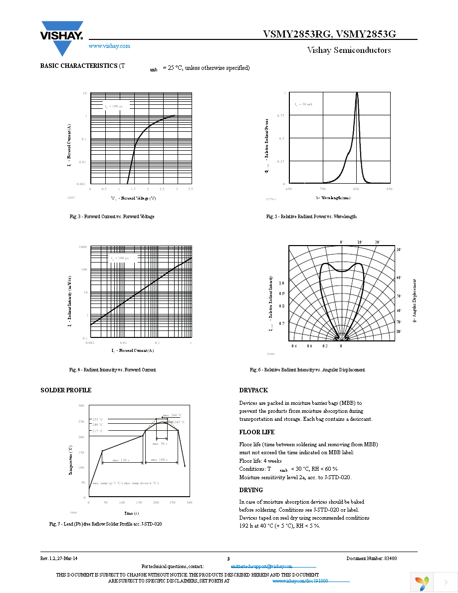 VSMY2853RG Page 3