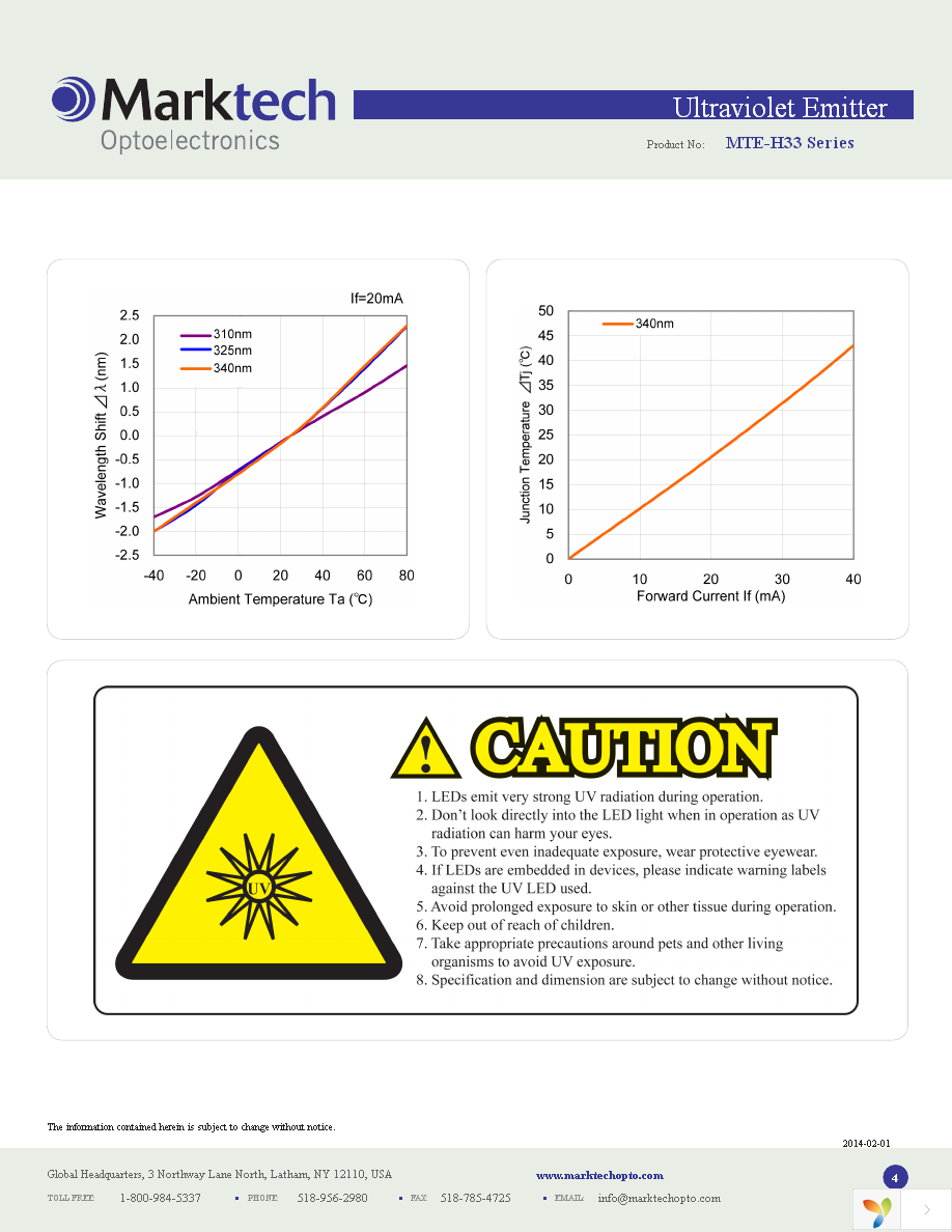 MTE325H33-UV Page 4