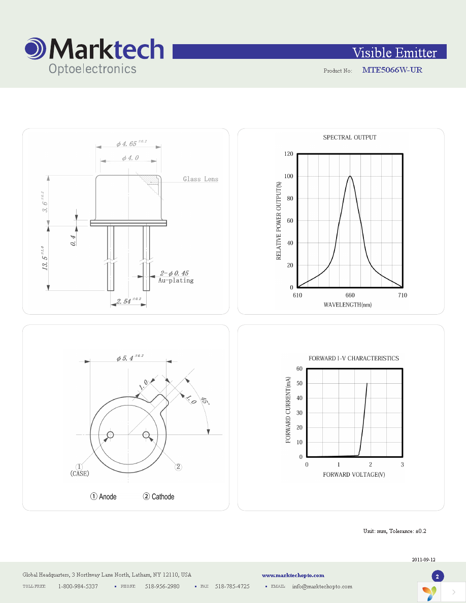 MTE5066W-UR Page 2