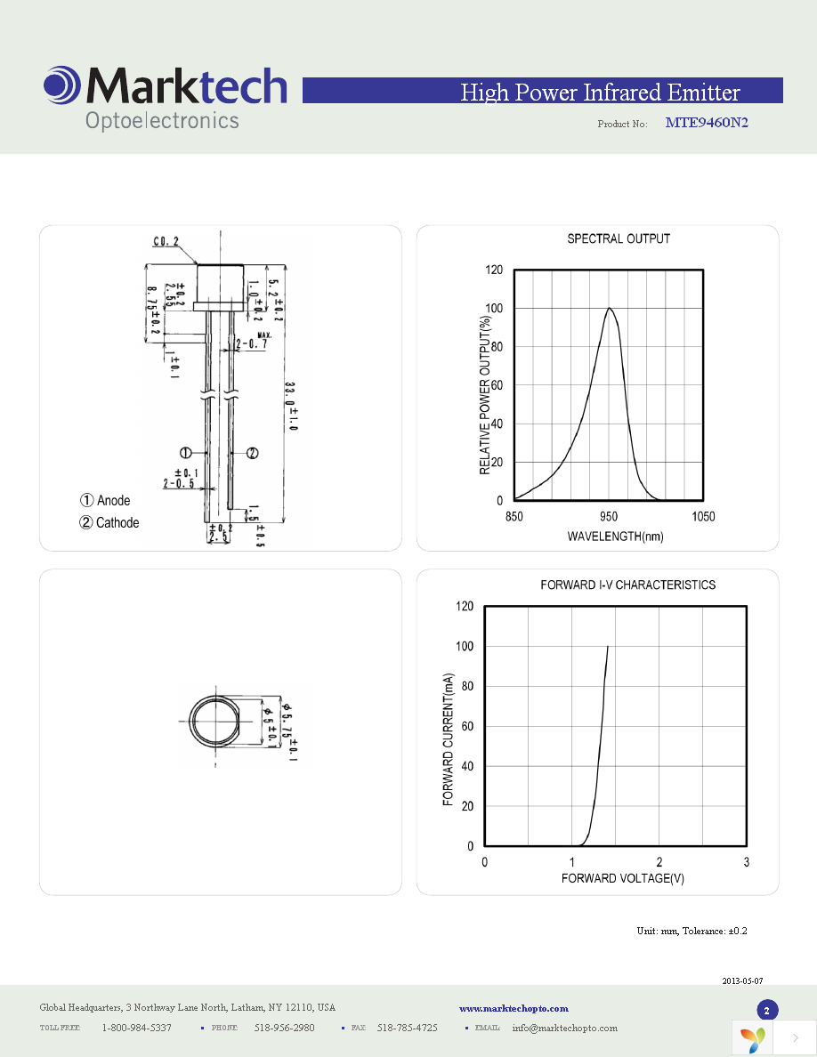 MTE9460N2 Page 2